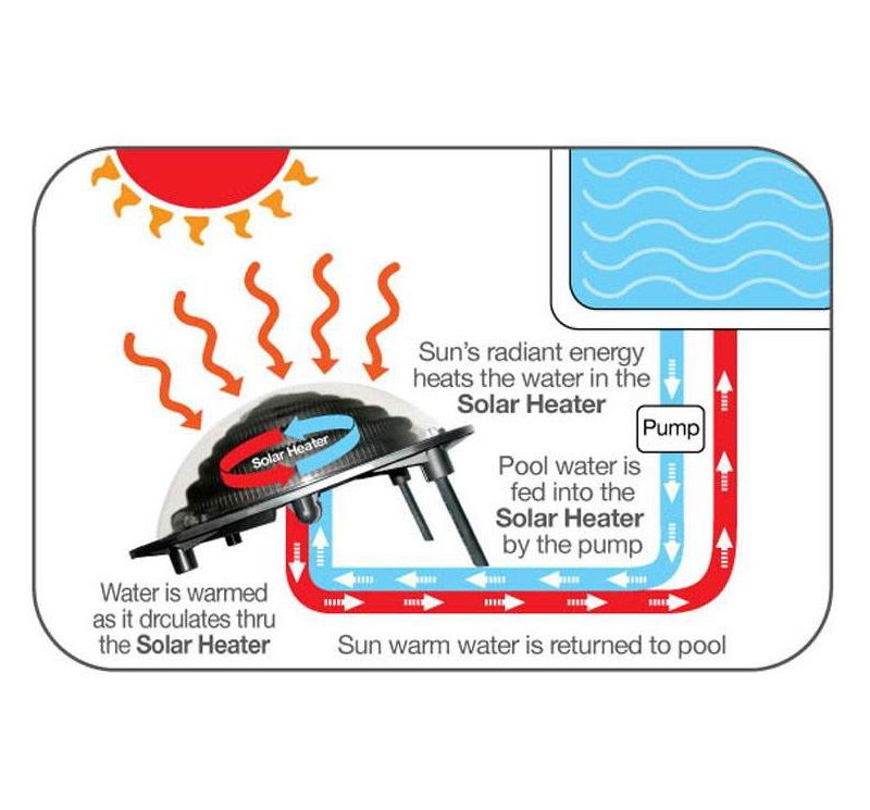 Bright Creations 82-Pack White Alphabet Letter and Number Iron On Patches for Applique, Sewing, Arts and Crafts, 1 In