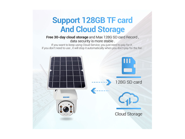 ESCAM QF480 1080P Cloud Storage PT 4G Battery PIR Alarm IP Camera With Solar Panel Full Color Night Vision IP66 Waterproof Two Way Audio Camera