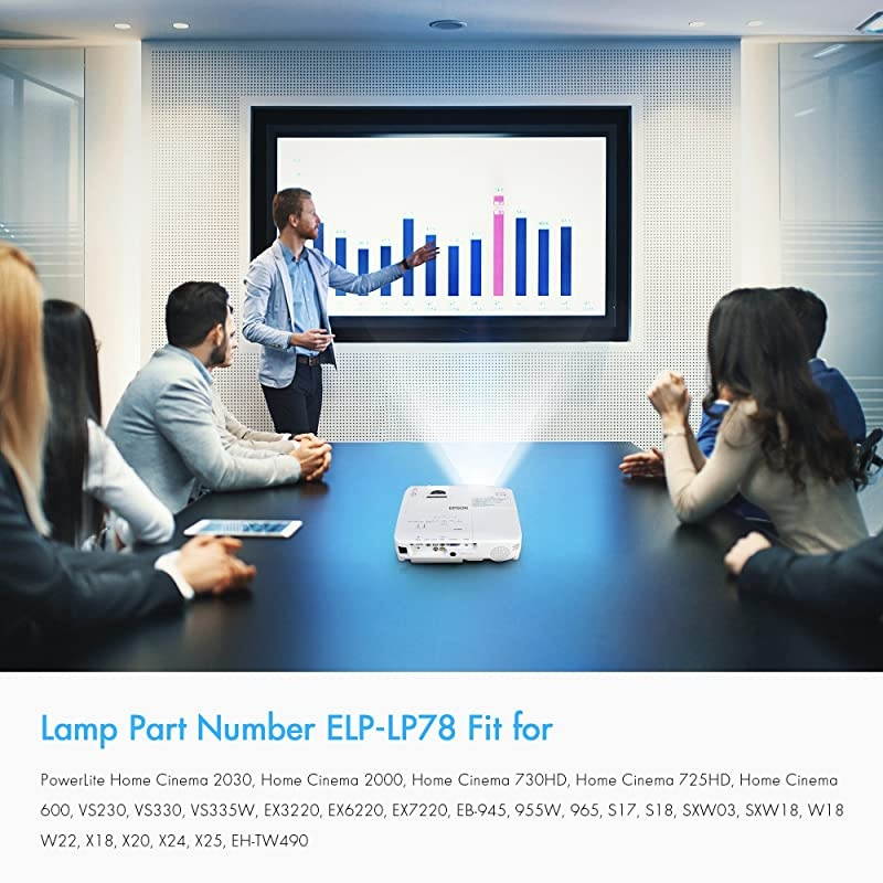 Premium Replacement Lamp Bulb with Housing Fit for EPSON ELPLP78 V13H010L78 EB945955W965S17S18SXW03SXW18W18W22X18X20X24X25