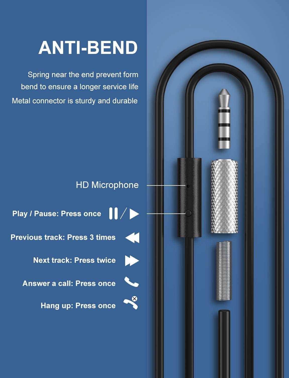 Vogek Foldable Headphones with Microphone Portable Wired Headset with Deep Bass Safe Volume Limited 94dB Adjustable Headband and Noise Isolation for Kids Students Teens (Blue)