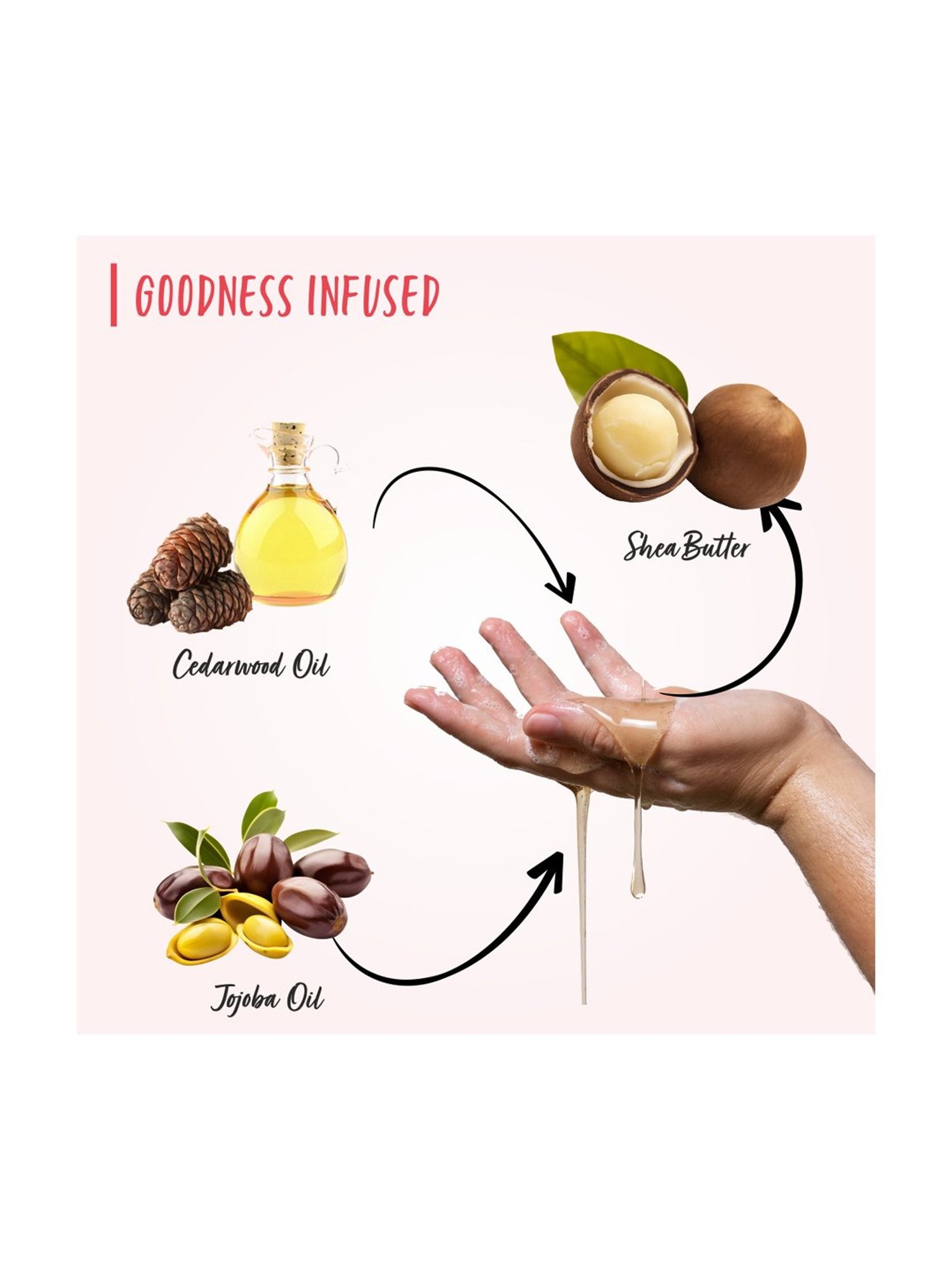 The Love Co. Black Rose & Oud Body Wash - 250 ml