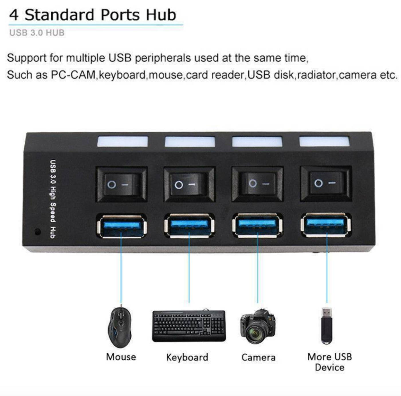 4 Ports Powered USB 3.0 Multi HUB Splitter Box External AC Adapter PC Laptop