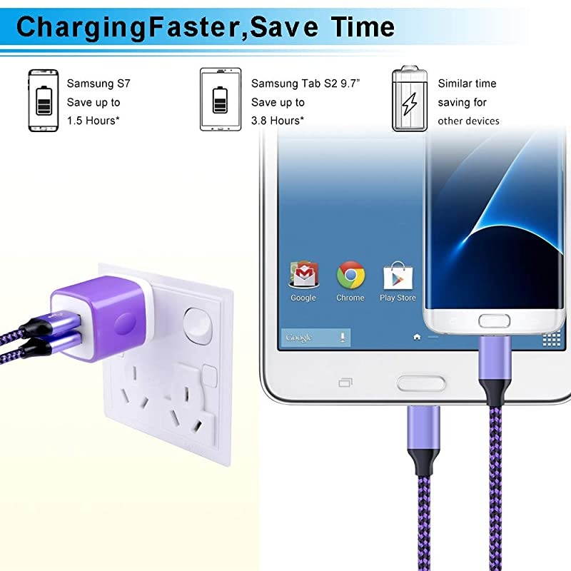 Android Wall Charger Micro USB Cable  21A Dual USB Wall Charger with 2Pack 6ft Android Charger Cable Fast Charge Cord for Samsung Galaxy S7 Edge S6 J7 Note 5 LG Aristo 2 Stylo 3 Plus HTC