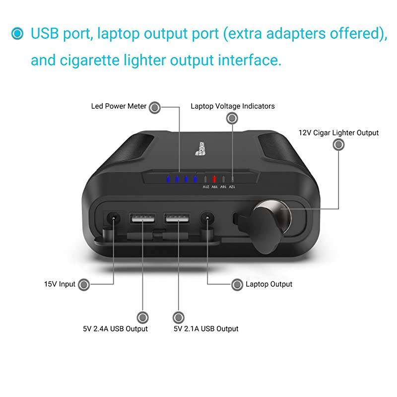 72000mAh 266Wh 12v Power Bank with 60W PD, CPAP Battery for Camping, High Capacity Large Camping Power Bank with USB-C DC Wireless Charging & Flashlight, CPAP Battery Backup Power Supply