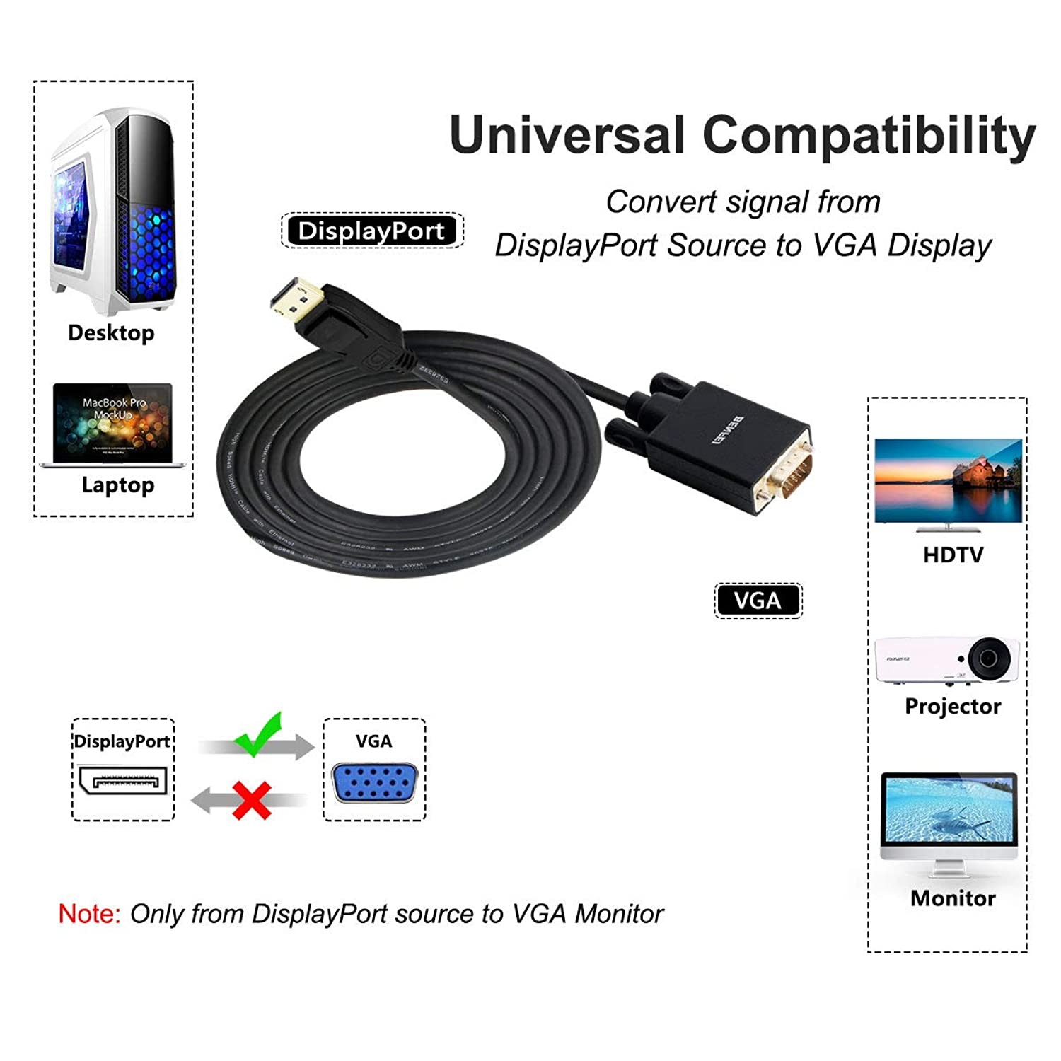 DisplayPort to VGA 6 Feet Cable 2 Pack, Benfei Display Port Male to VGA Male Gold-Plated Cord 6 feet Compatible for Lenovo, Dell, HP, ASUS and Other Brand