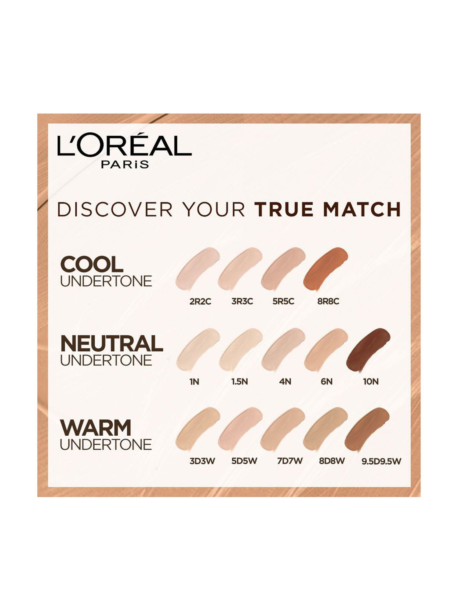 L'Oreal Paris True Match Super-Blendable Foundation - D5W5 Golden Sand, 30ml