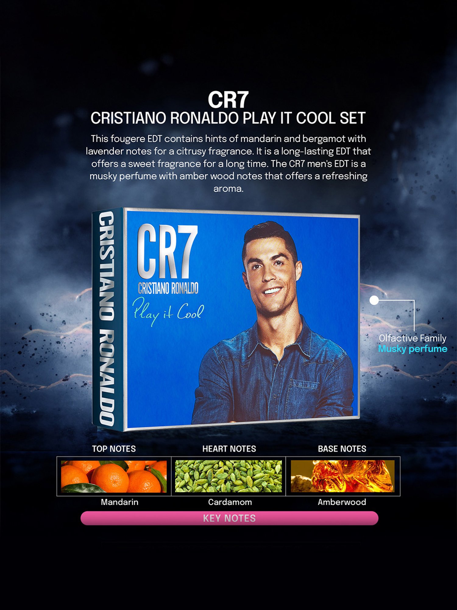 Cristiano Ronaldo CR7 Play It Cool Gift Set