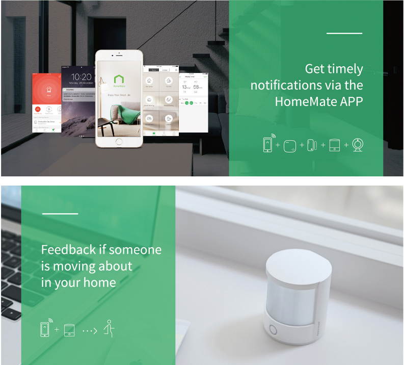 Smart Home Wifi Security System Alarm Set Burglar Alarm Mini Hub IP camera Motion Sensor Door/Window Sensor Smart Camera for Home Doors and Windows