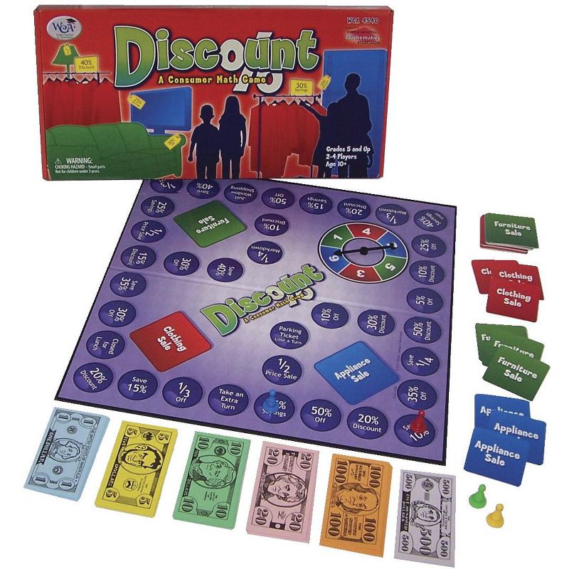 Learning Advantage Discount Game