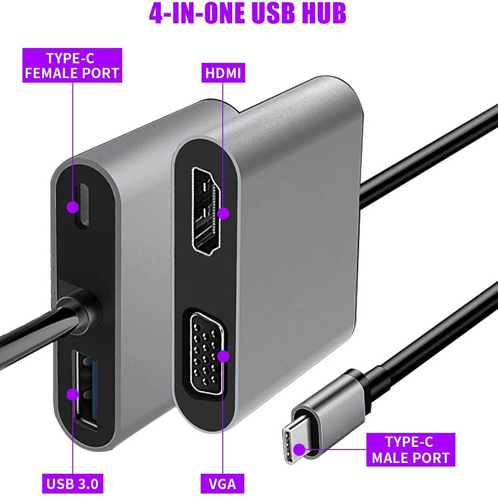 USB C Hub with Type C 4 in 1 USB Hub, Dual Screen Display, 4K HDMI/HDTV, VGA Adapter and USB 3.0 Charging for MacBook Pro/MacBook Air/iPad Pro/Samsung Galaxy S9 S10/Dell XPS/ChromeBook/HP Laptop