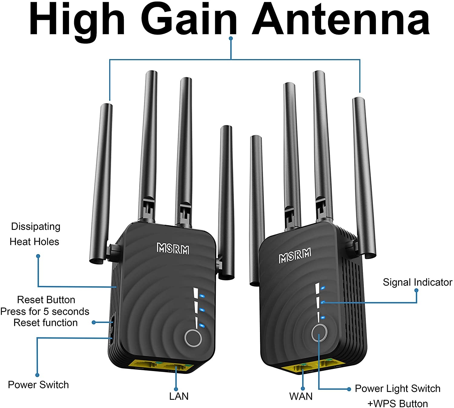 1200Mbps WiFi Repeater Wireless Signal Booster 2.4 & 5GHz Dual Band WiFi Extender with Ethernet Port 360 Degree Full Coverage