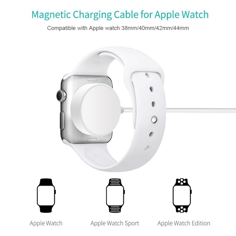 ENERGIZER Lithium 2025/CR2025 ECR2025BP 3V Coin Cell Battery, 1-pack