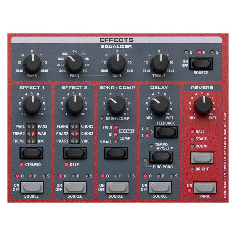 NORD Electro 6D 73-Note Semi-Weighted Waterfall Keyboard #AMS-NELECTRO6D-73