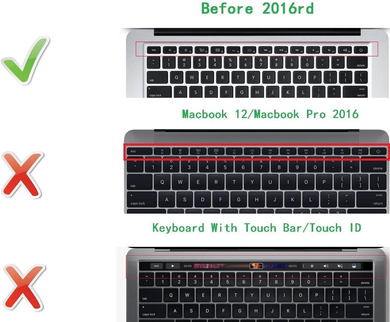 HRH Taiwanese Chinese Characters Silicone Keyboard Cover Skin Protector for MacBook Air 13,MacBook Pro 13/15/17 (with or w/Out Retina Display, 2015 or Older Version)&Older iMac USA Layout-Ombre Pink