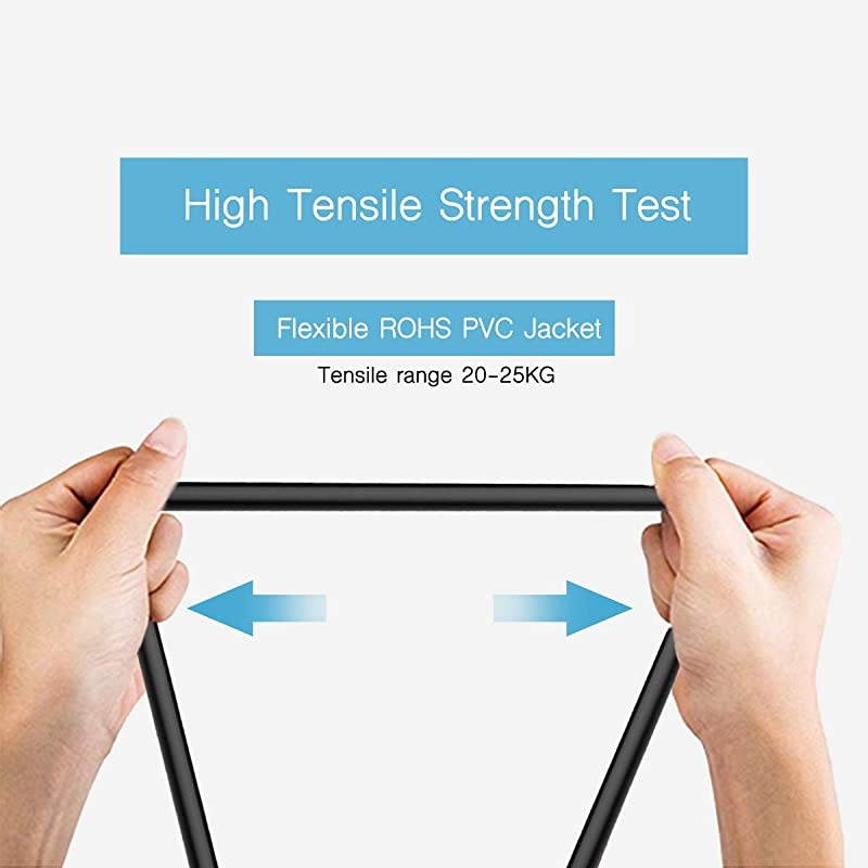 SDI Cable 6ft,  HD-SDI Cable 3G 75 Ohm Coax Cable 75-5 BNC to BNC Cable Copper Connectors Anti Oxidant 1080P for Video Security Camera CCTV Systems