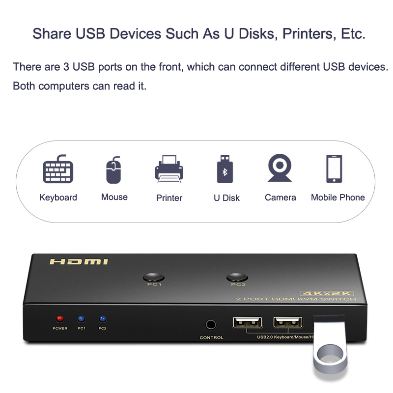 2 Ports  HDMI KVM Switch 4K*2K@60Hz 2 In 1 Out HDMI Supports Hotkey Switch Wire Control HDMI Monitor Keyboard &Mouse & Video USB 2.0 Devices Share