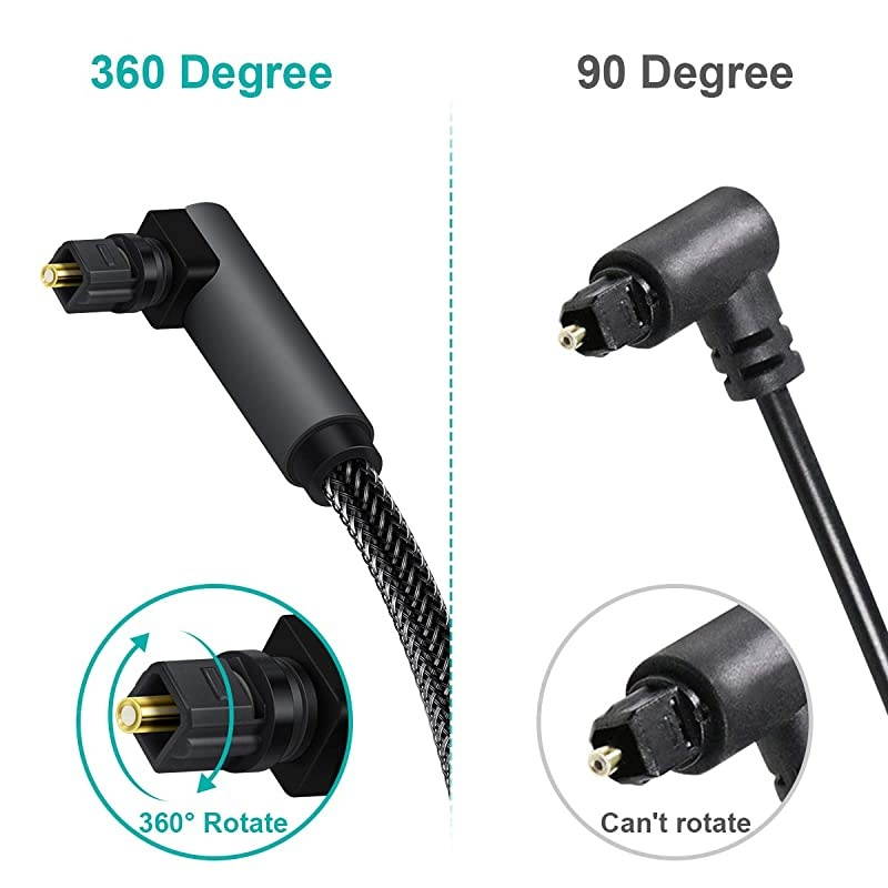 Degree Toslink Optical Cable 360 Degree FreeRotating Plug Fiber Optic Cable SPDIF Toslink Male to Male Cable for Home Theater Sound Bar TV PS4 XboxGrey 165Ft5m