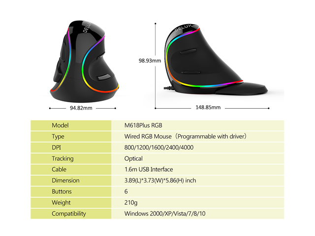 DELUX Wired Ergonomic Mouse, RGB Vertical Optical Mouse with 6 Programmable Buttons, 4000 DPI and Removable Palm Rest, Ergonomic Gaming Mouse Reduces Hand and Wrist Pain (M618PLUS RGB-Black)