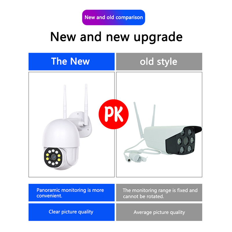 Security Network Monitor Camera, WiFi Home Smart Ball Player, 360 Degree Panoramic Outdoor Wireless Camera, Motion Detection, Message Alarm, Two-way Voice, With Cloud Storage Function, 2 Million Pixel