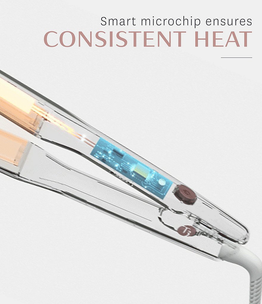 T3 Singlepass 1.5#double; Straightening Iron