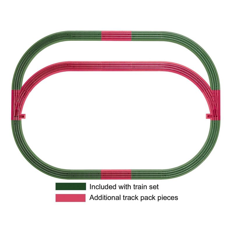 Lionel FasTrack Outer Passing Loop Expansion Pack