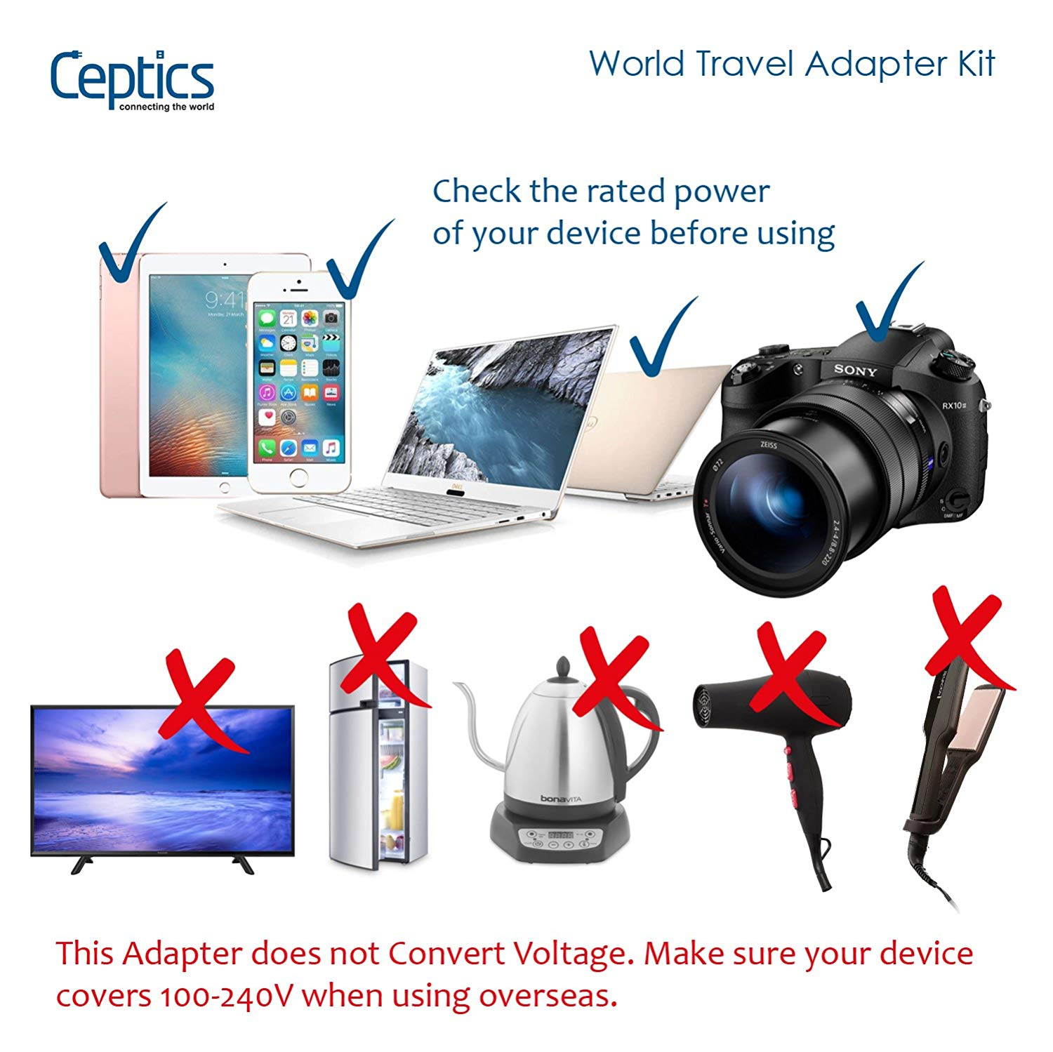 International Plug Adapter Kit, Ceptics World Safest Grounded 13 Adaptor Set Dual USB Ports - Travel Anywhere - Business Use - Perfect for Laptops, Cell Phones, Charger - Surge Protection (WPS-2B-All)