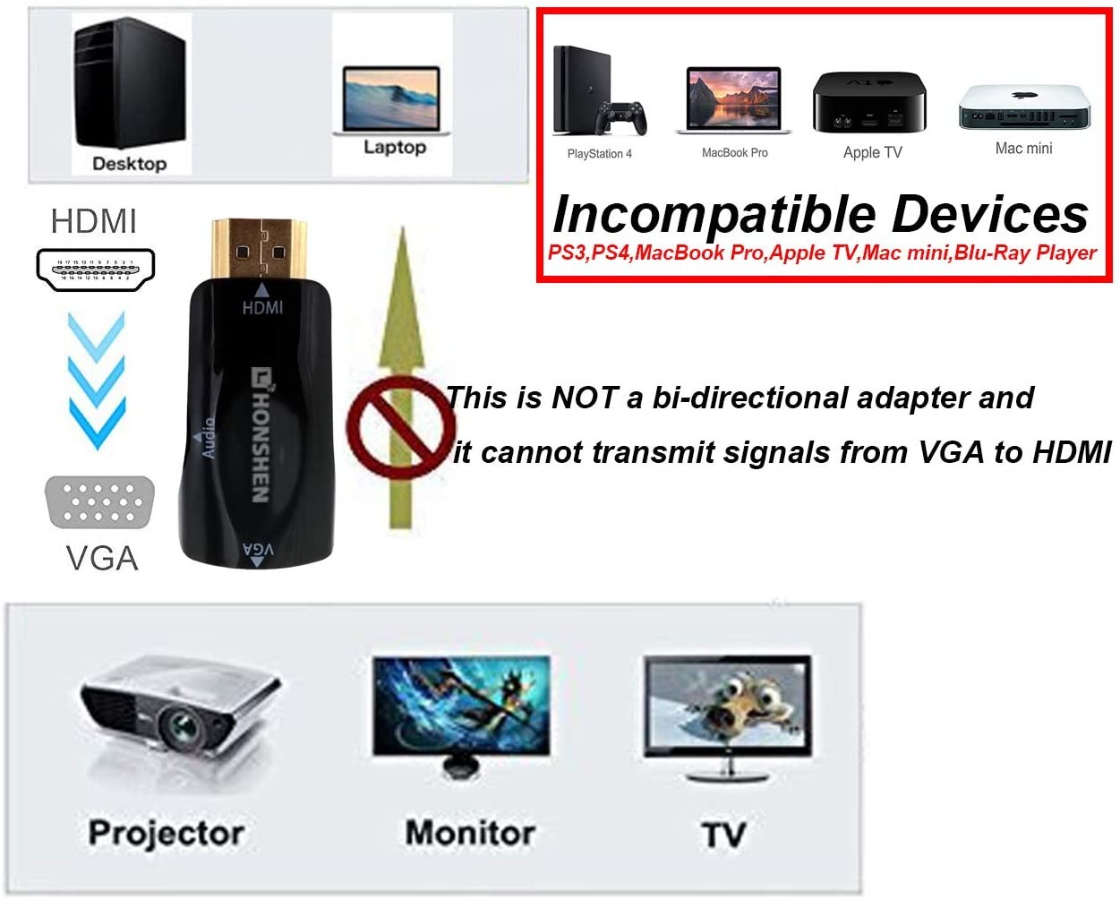 HDMI to VGA 1080P HDMI Male to VGA Female Video Converter Adapter with Audio for PC Laptop HDTV Projectors and Other HDMI Input Devices (Black)