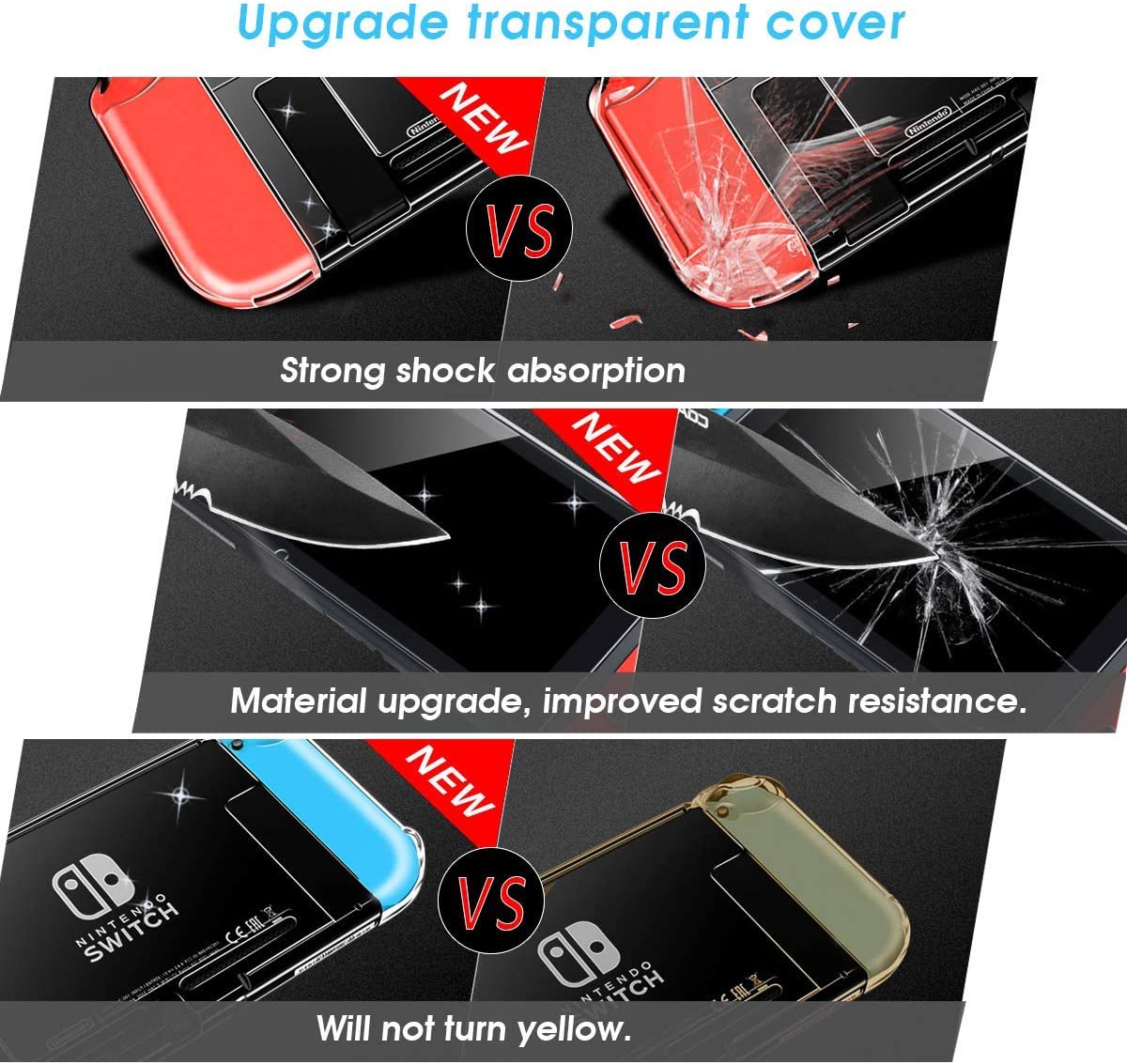 HEYSTOP Case Compatible with Nintendo Switch Case Screen Protector,TPU Protective Heavy Duty Cover Case for Nintendo Switch with Shock Absorption and Anti-Scratch (Black)