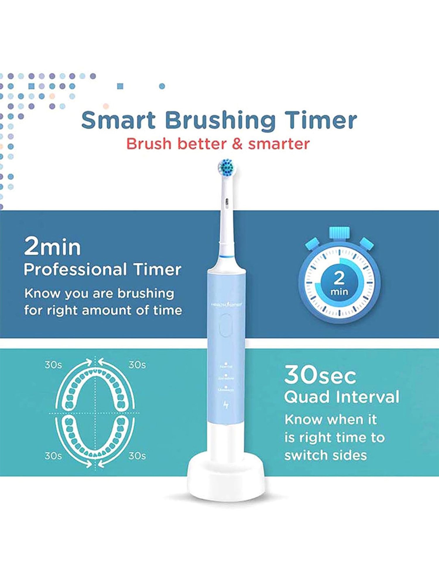 HealthSense Clean-Care ET-711 Rechargeable Rotary Electric Toothbrush (Blue)