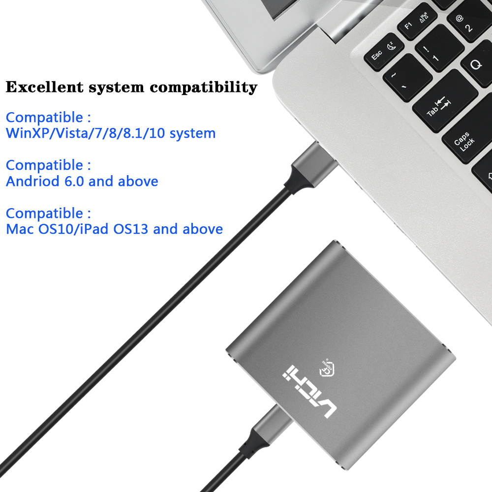 Multifunctional XQD Card Reader up to 5Gbps Suitable for WinXP/Vista/8/8.1
