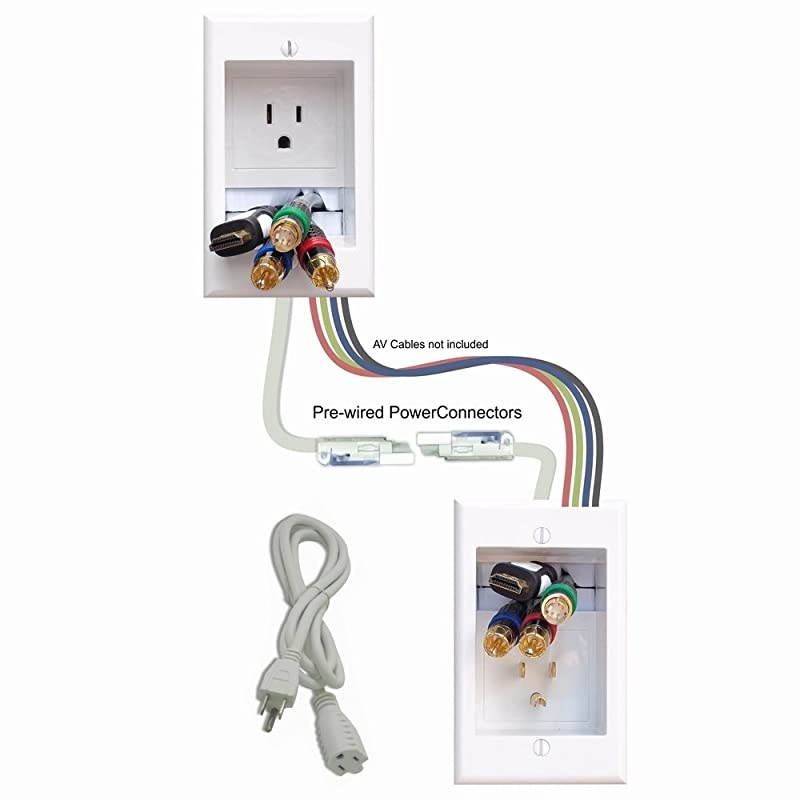 ONE-CK-IKH2 Single Outlet Recessed In-Wall Cable Management System, Two 10-Foot High-Speed HDMI Cables (Latest Standard), Plus Drywall Saw and Cable-Puller Bundle
