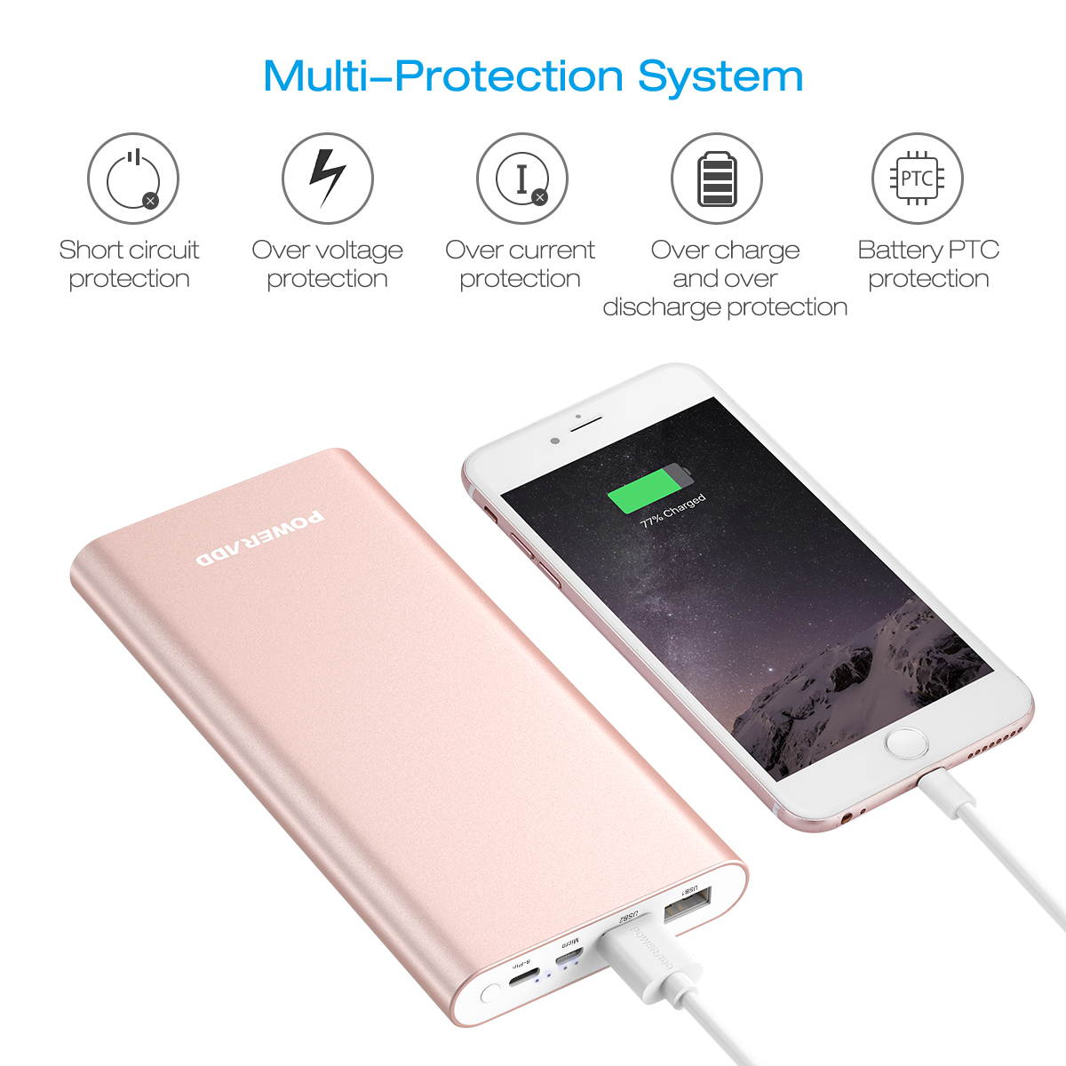 Poweradd 12000mAh Power Bank Portable Charger Dual USB Ports External Battery for iPhone, iPad, Samsung Mobile Cellphone