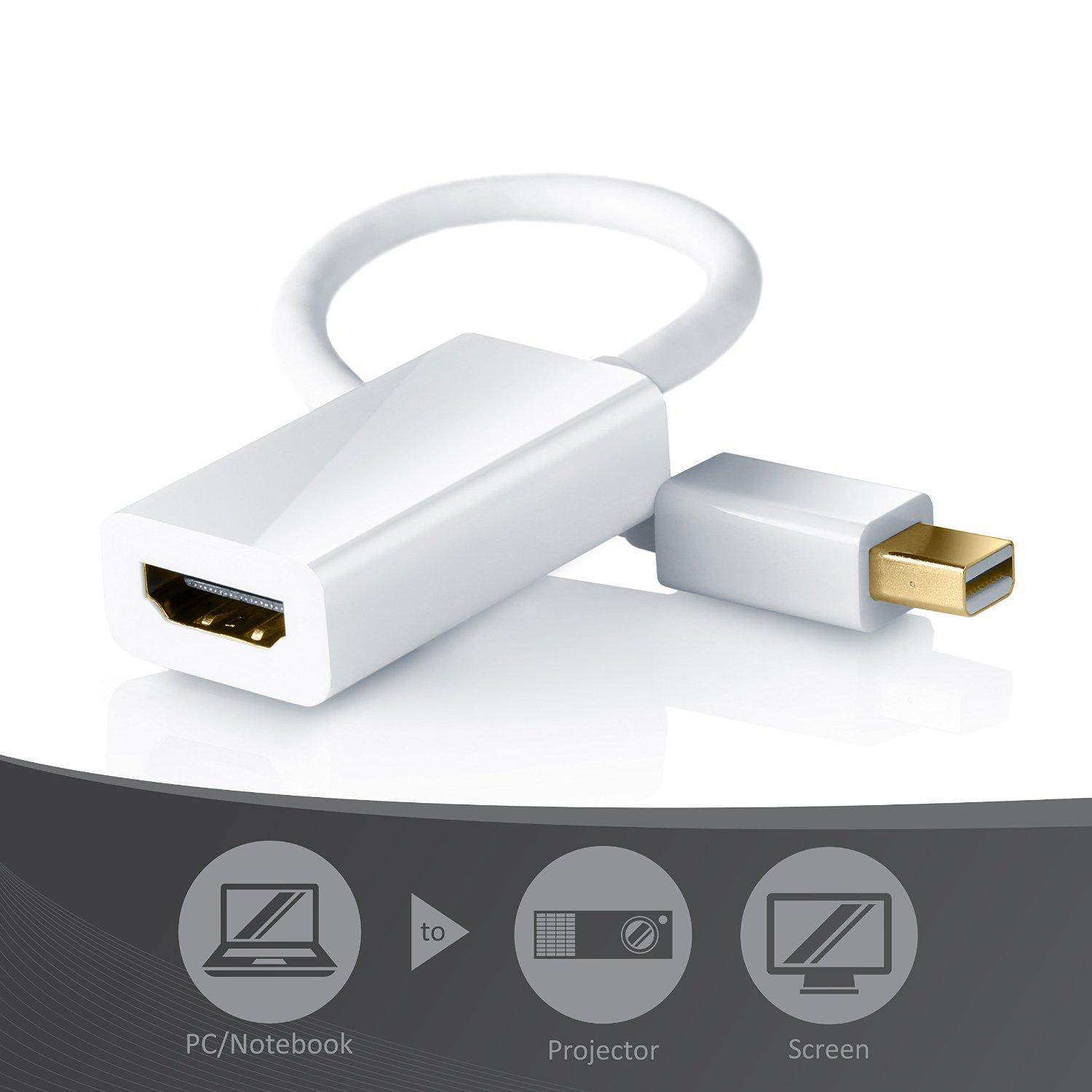 Thunderbolt Mini Display Port To HDMI Cable Adapter Apple iMac MacBook Air & Pro