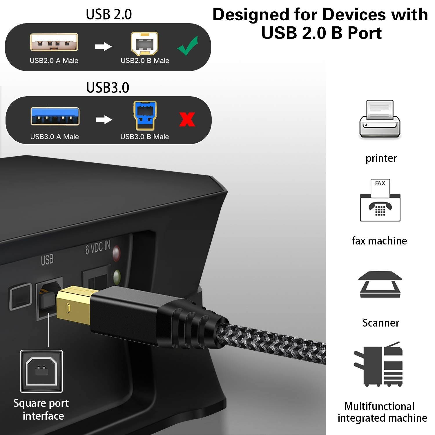 Printer Cable 15FT/5M USB Printer Cable iSeekerKit High Speed USB 2.0 Type A Male to B Male Braided USB Printer Scanner Cable Compatible with HP Canon Dell Lexmark Xerox Samsung