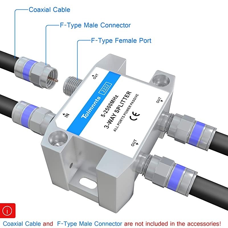 MSPLIT4R1-03 Approved WNC 4-Way Wide Band SWM Splitter