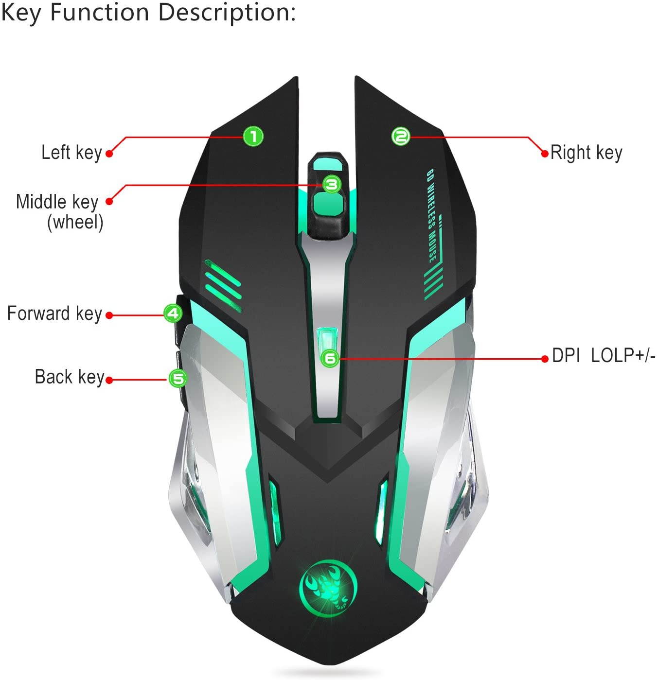 Rechargeable 2.4Ghz Wireless Mouse with USB Receiver, 7 Colors Backlit Gaming Mice for MacBook, Computer PC, Laptop (600Mah Lithium Battery) (Black)