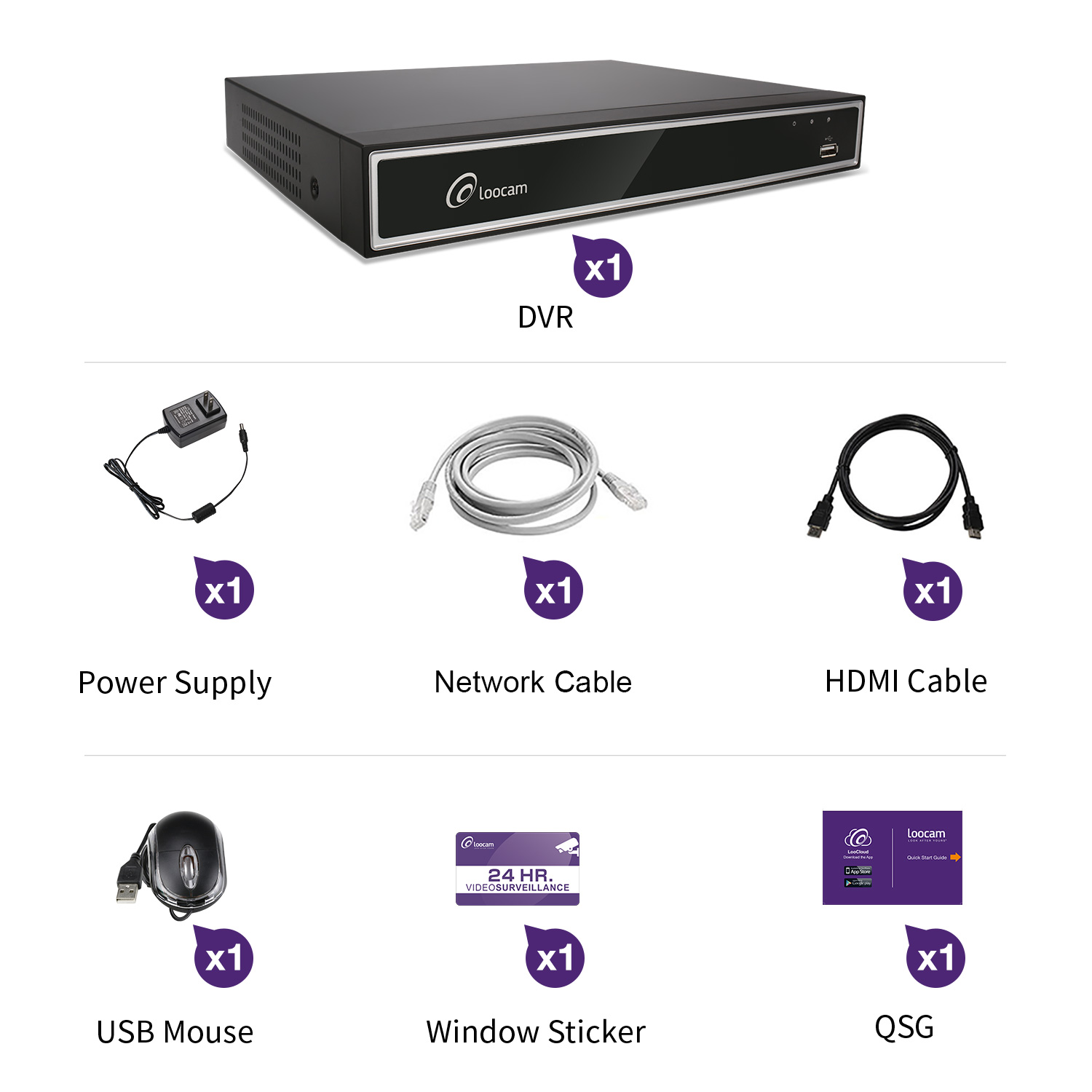 Loocam 16CH 720p Hybrid 4-in-1 DVR(Analog/AHD/TVI/CVI),H.264 CCTV Surveillance Security DVR Recorder with 1TB HDD,QR Code Scan Quick Access,Smartphone& PC Easy Remote Access