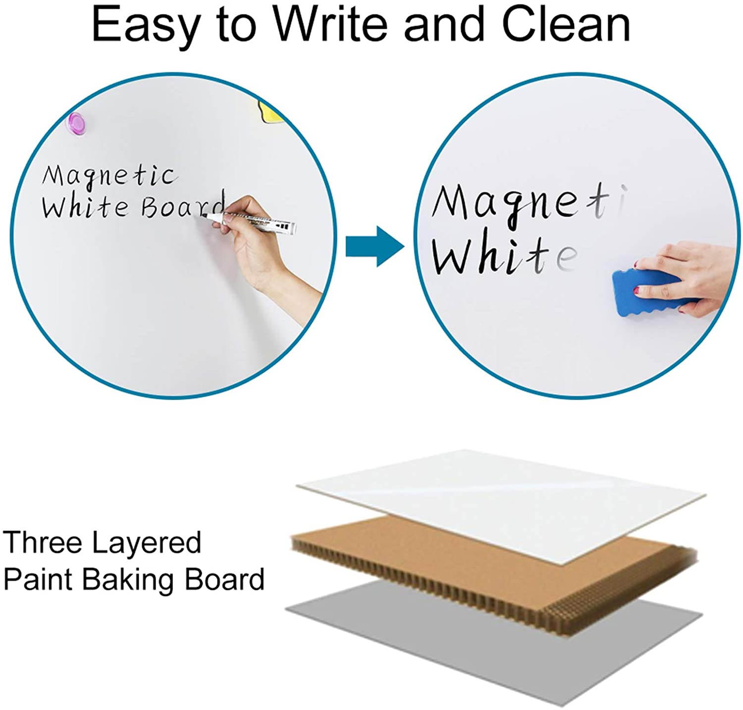 Magnetic White Board 24 x 18 Dry Erase Board Wall Hanging Whiteboard with 3 Dry Erase Pens, 1 Dry Eraser