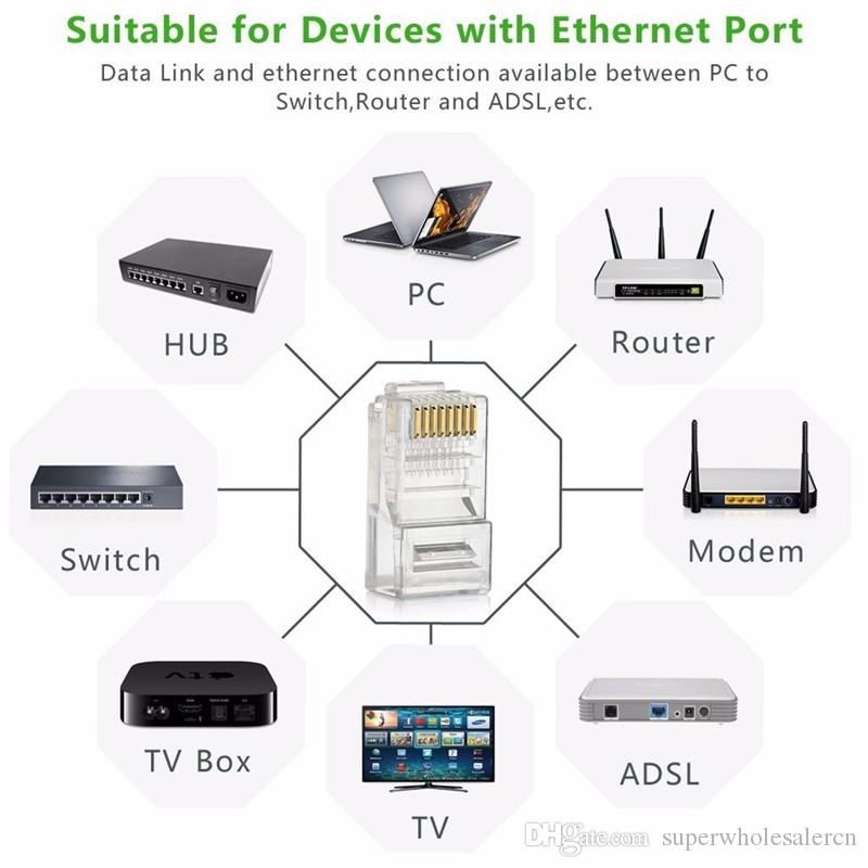 AASHZY RJ45 Shielded RJ45 1.2MM Pass Through Network Cable Connector End CAT6 /6a