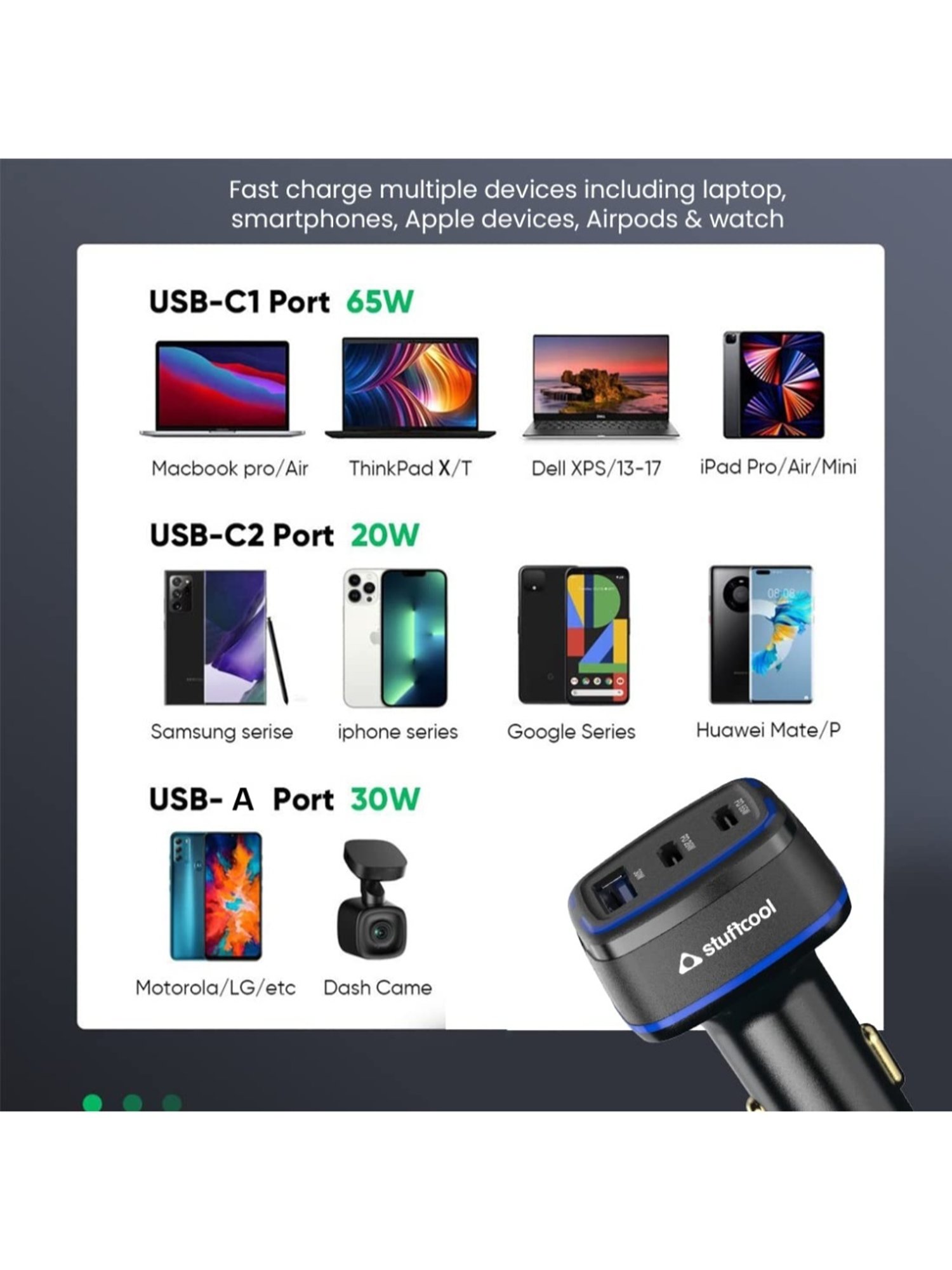 Stuffcool Ultimus 115 3 Port Car Charger 115W Output (Black)