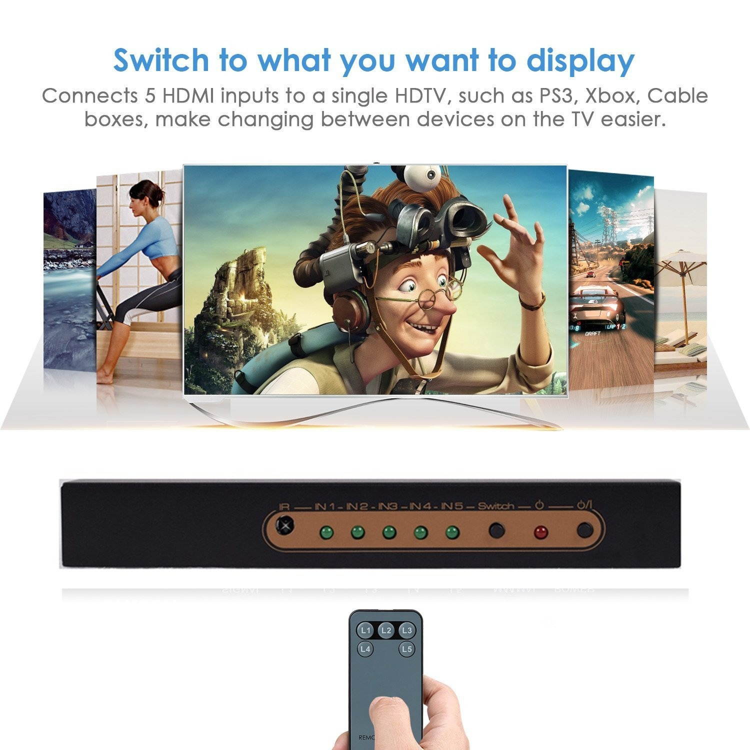 4K@60Hz HDMI Switch 5x1 Awakelion Premium 5 in 1 Out 4K HDMI Switch with IR Remote Support Auto-Switch, HDCP 2.2,UHD,HDR,Full HD,3D,1080P