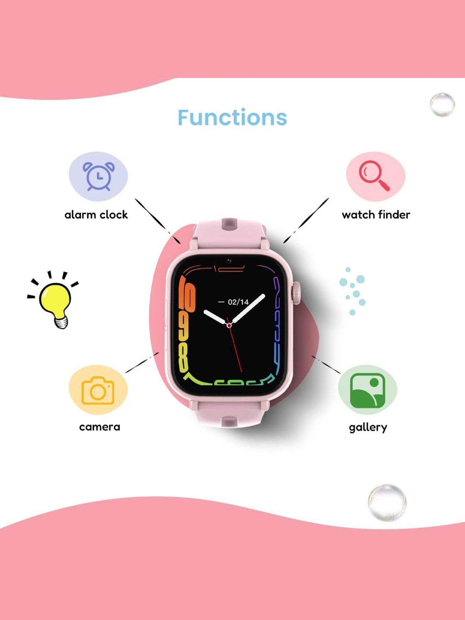 Turet Taffy 4G Smartwatches for Kids with Live Tracker GPS Watch & Waterproof, Long Battery (Pink)