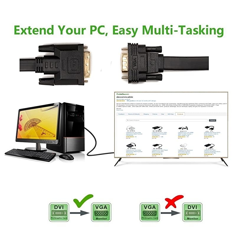 DVI to VGA,  DVI 24+1 DVI-D M to VGA Male with Chip Active Adapter Converter Cable for PC DVD Monitor HDTV 2M (Black)