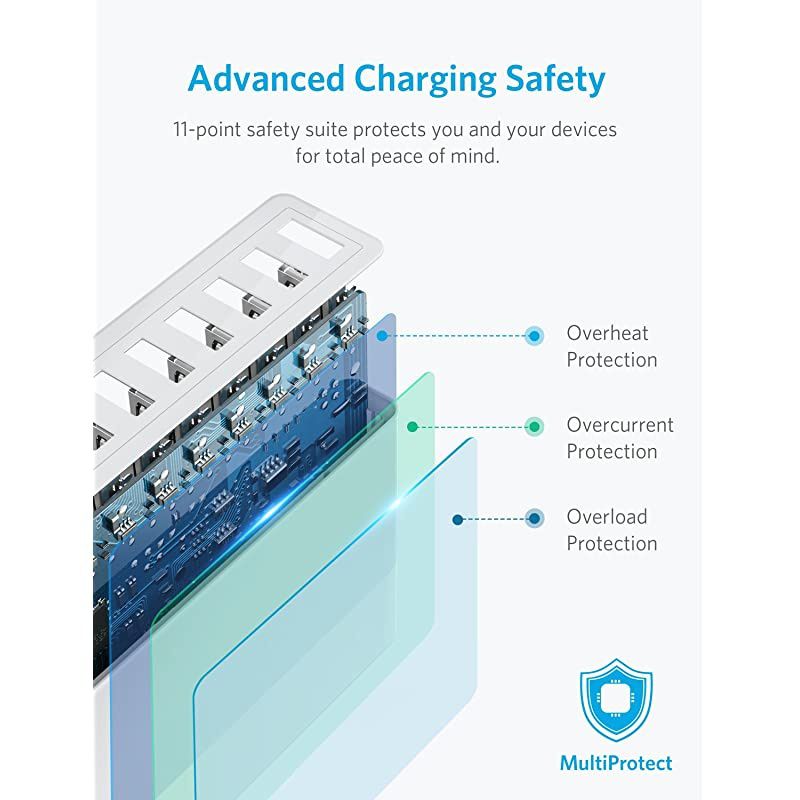 60W 10-Port USB Wall Charger, PowerPort 10 for iPhone Xs/XS Max/XR/X/8/7/6s/Plus, iPad Pro/Air 2/Mini, Galaxy S9/S8/S7/Plus/Edge, Note 8/7, LG, Nexus, HTC and More