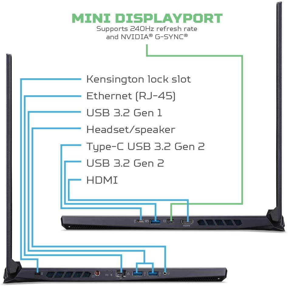2021 Acer Predator Helios 300 17.3" FHD IPS 144Hz Premium Gaming Laptop, 10th Gen Intel 6-Core i7-10750H, 24GB RAM, 2TB PCIe SSD, NVIDIA GeForce RTX 2070 Max-Q 8GB, RGB Backlit Keyboard, Windows 10