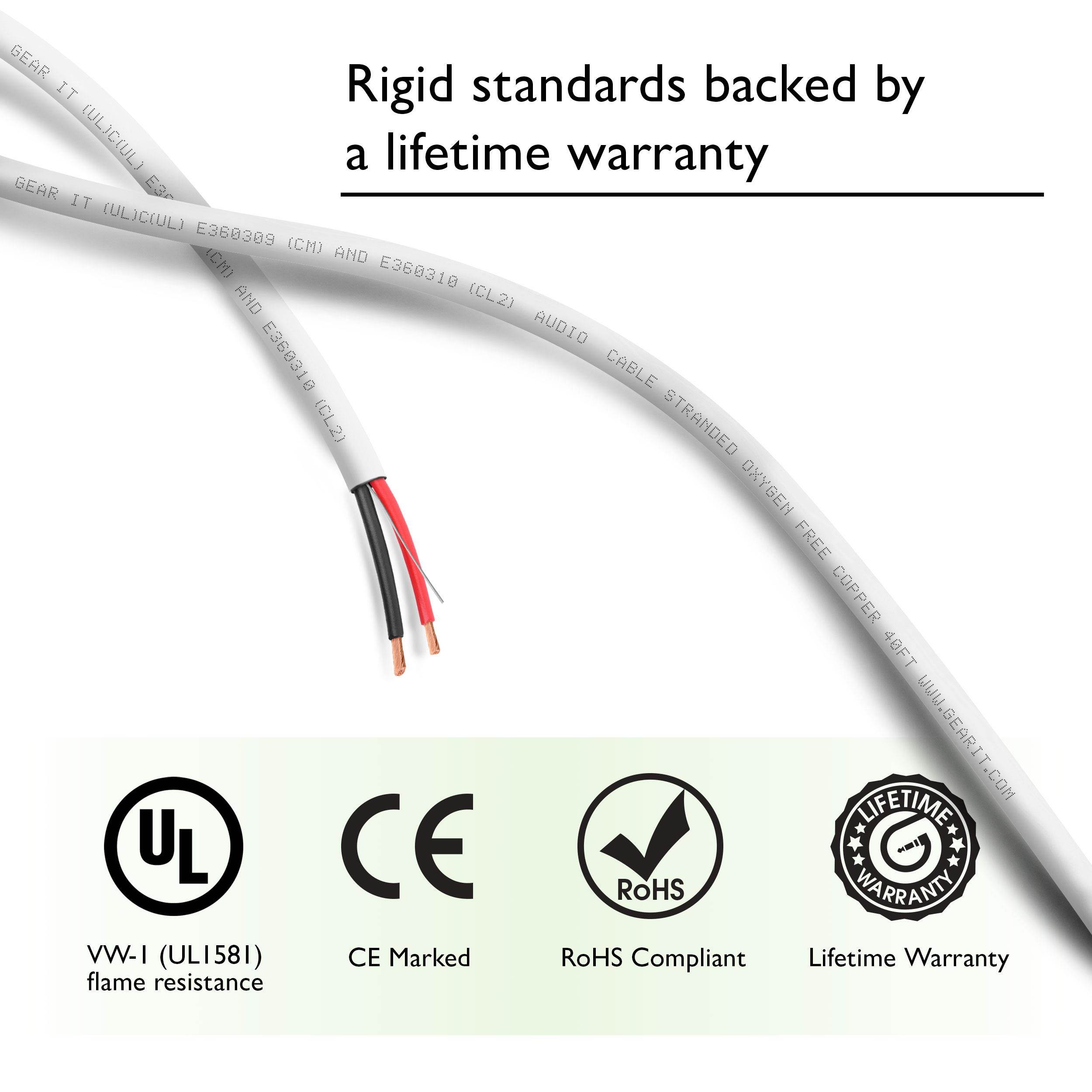 16 Gauge CL2 OFC Speaker Wire, GearIT Pro Series 16AWG (250 Feet / 76.2 Meters / White) Oxygen Free Copper UL CL2 Rated In-Wall Speaker Wire Cable for Home Theater and Car Audio Use
