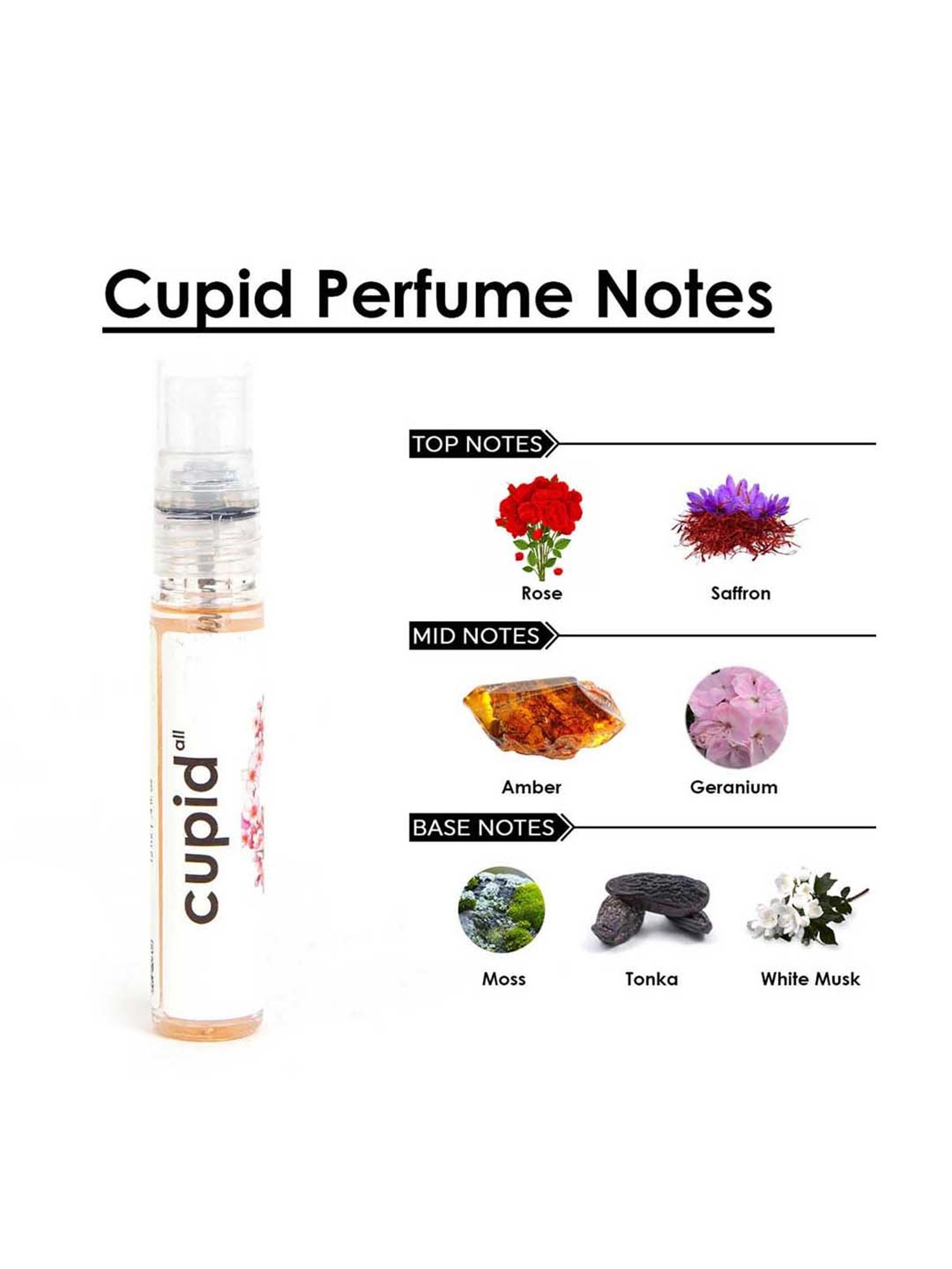 Adiveda Natural Perfume Sample Combo Set for Men & Women- Set of 4