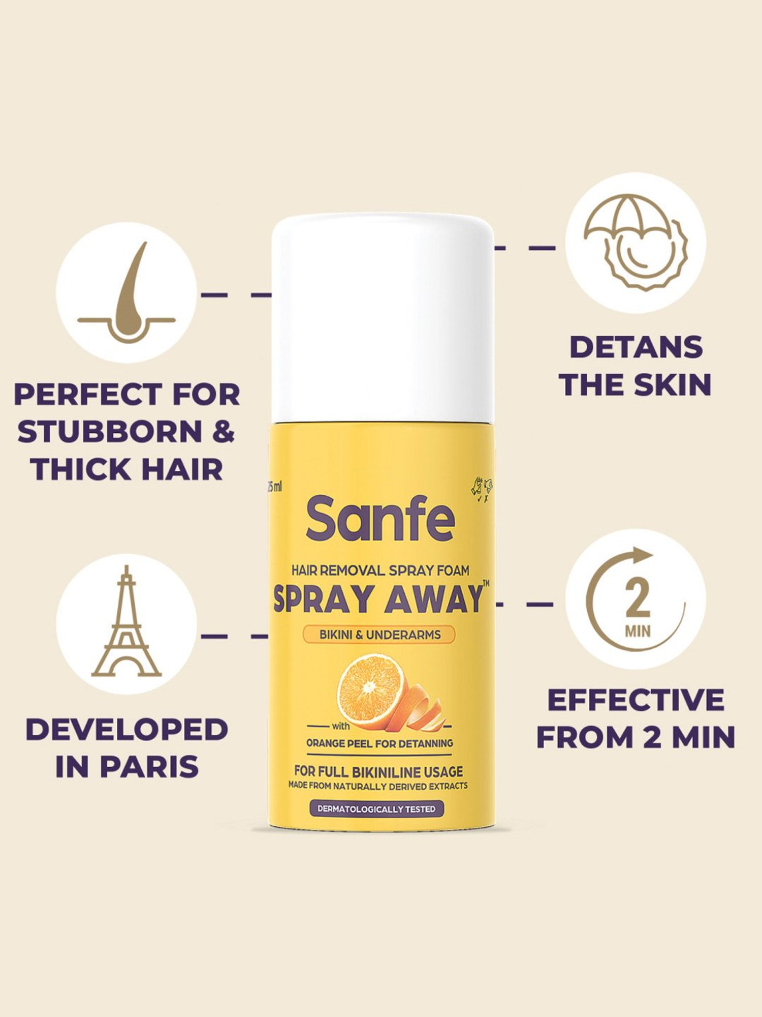 Sanfe Hair Removal Spray Foam - 25 ml