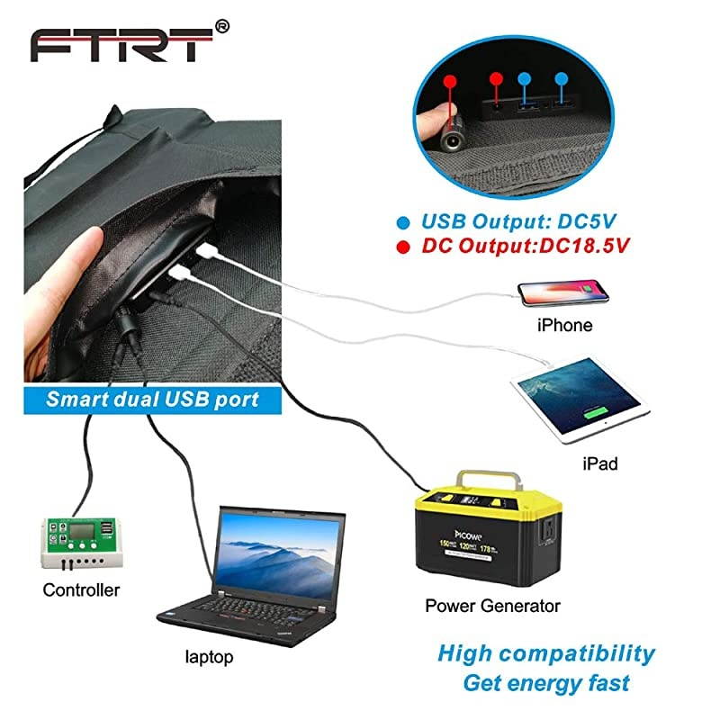 Charger 60W Foldable Panel Portable Battery Charger Kit with Dual 5V USB Ports for Cell Phone Power Bank DC18V Output for Laptop Tablet DC12V for Car motorcycles Boat RVs Charge Battery