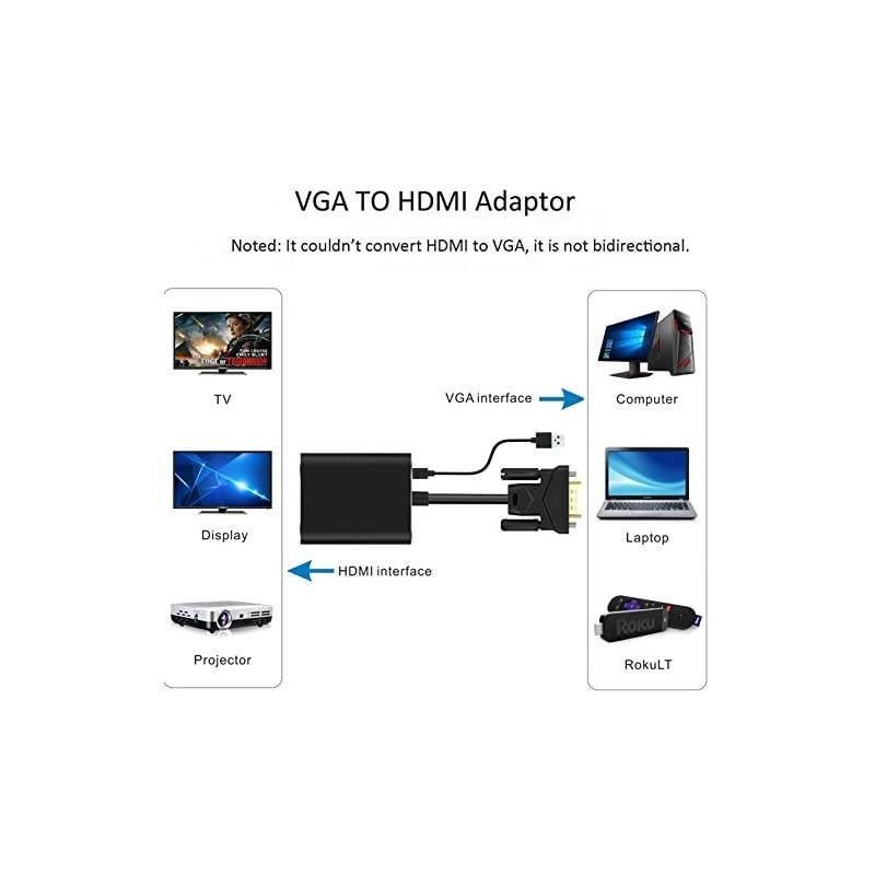 VGA to HDMI,  Gold-Plated 1080P Full HD VGA to HDMI Audio Video Converter Adapter Cable with USB Cable Support HDTV for PC Laptop Display Computer Mac Projector and More